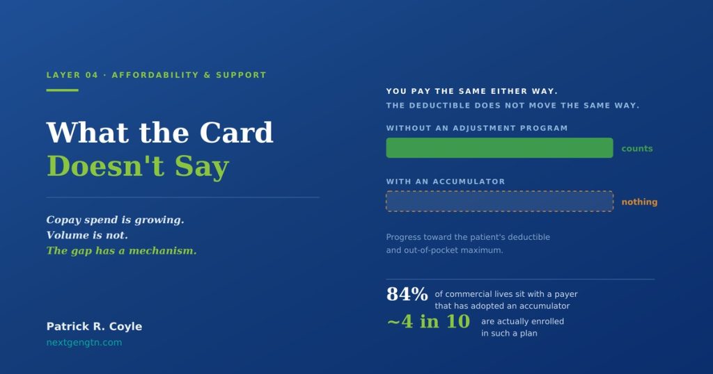 What the Card Doesn't Say